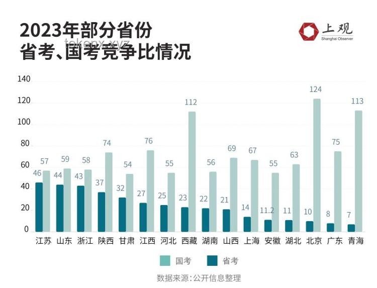 “僵尸头”现象背后的隔离区文化趋势预测